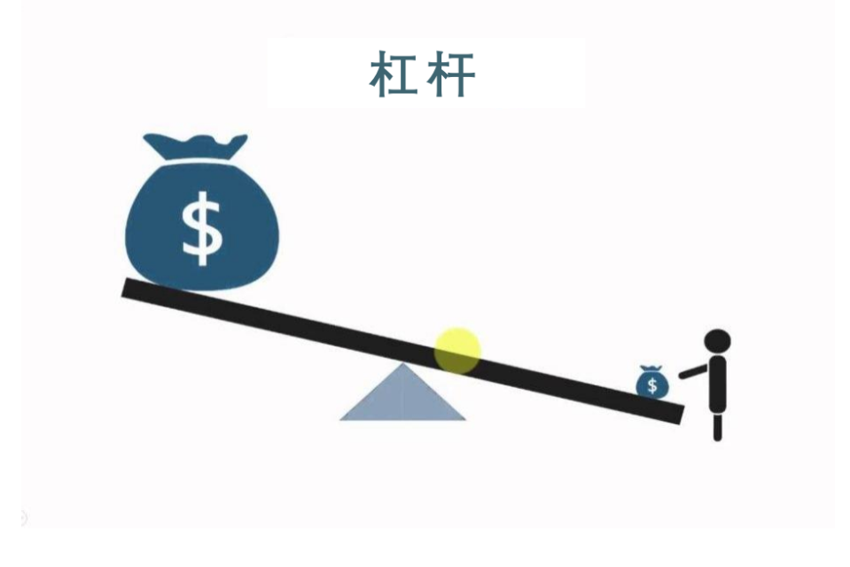 全面梳理