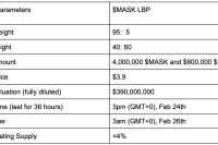 今晚11点开启，MASK LBP参与教程速递