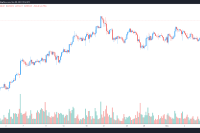  Analysts expect parabolic Bitcoin price move after the ‘last’ resistance at $67K falls 