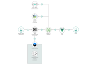  Digital rights management in the open seas of blockchain systems 