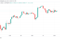  Bitcoin avoids recent lows as BTC price eyes $60K into the weekly close  