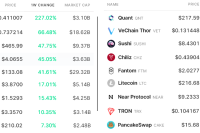  Total crypto market cap drops by 6.7%, but futures data finds a silver lining 