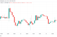  Bitcoin sees fresh split-second spikes as analysts say 'almost time' for BTC uptick 