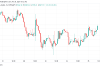  Bitcoin ‘solidifies’ support at $58K as BTC price volatility hits 7-month low 