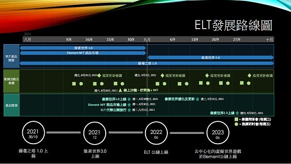智能合约