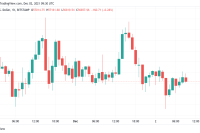  Bitcoin tests traders’ nerves as analyst reissues $400K BTC price forecast 