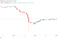  One more Bitcoin price dip? BTC may fall again before 'slow grind up,' warns analyst 