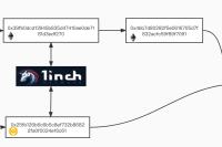  AscendEXから約8000万ドル不正流出　ERC-20、BSC、Polygonのホットウォレットが侵害受ける 