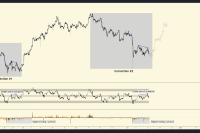  Bitcoin price slips below $47K as stocks, crypto prepare for this week’s FOMC meeting 