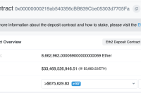  $33.5 billion worth of ETH ‘trapped’ in largest Ethereum contract  