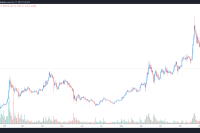  Altcoin Roundup: Three smart contract platforms that could see deeper adoption in 2022 