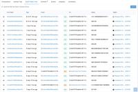  LooksRare team cashes out $30M in WETH, faces community backlash 