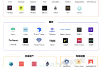  比特币 ATM 安装量在 2022 年初放缓，这是历史上首次 