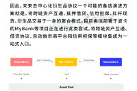  VALR在非洲加密交易所最大的一轮融资中筹集5000万美元 