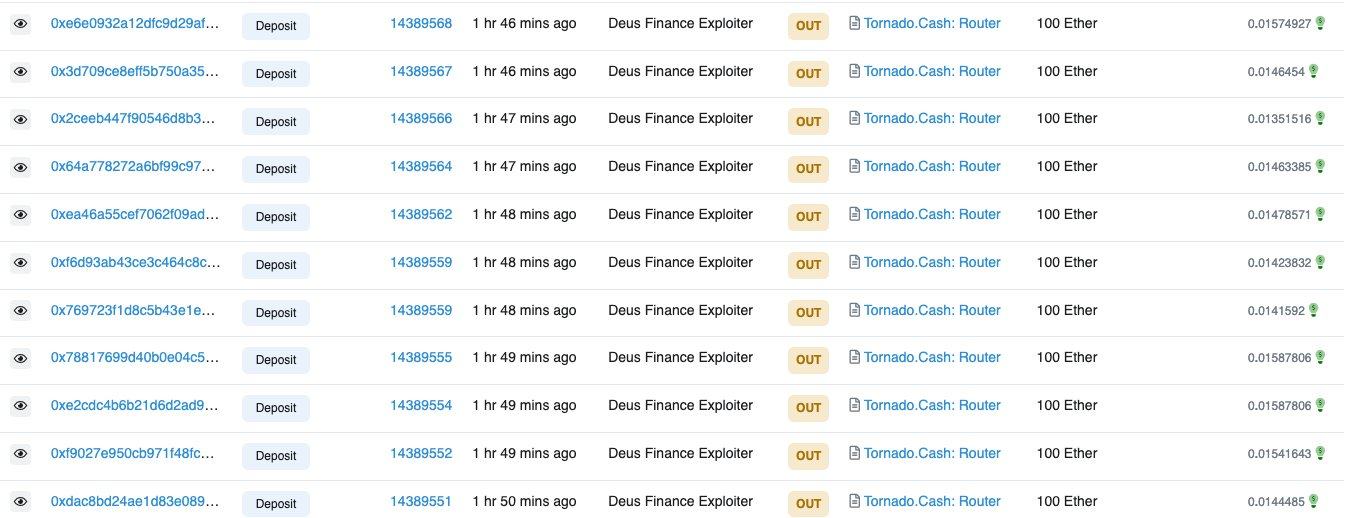  Deus Finance exploit: Hackers get away with $3M worth of DAI and Ether  