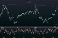  ビットコインの38000ドル下落で、アルトコインが売られる 