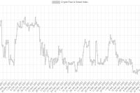  La capitalización del mercado de criptomonedas sube un 15% en una semana tras la revelación de la fecha de la fusión o "Merge" de Ethereum 