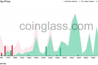  ビットコインが12000ドルまで暴落する危険性＝ゴールドマンサックス 
