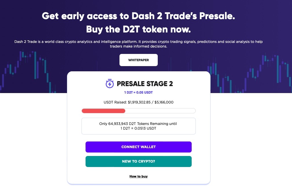 Dash 2 Trade schließt Presale 1 in nur drei Tagen erfolgreich ab: so geht’s jetzt weiter – 10x Potenzial