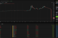  $700,000 drained from BNB Chain-based DeFi protocol LaunchZone  