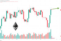 Ethereum Price Prediction as ETH Pumps Up 4.5% in 24 Hours – Where is the Next ETH Target?