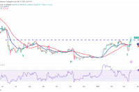  相次ぐ米銀行破綻で待望の仮想通貨デカップリング開始？【オピニオン】 