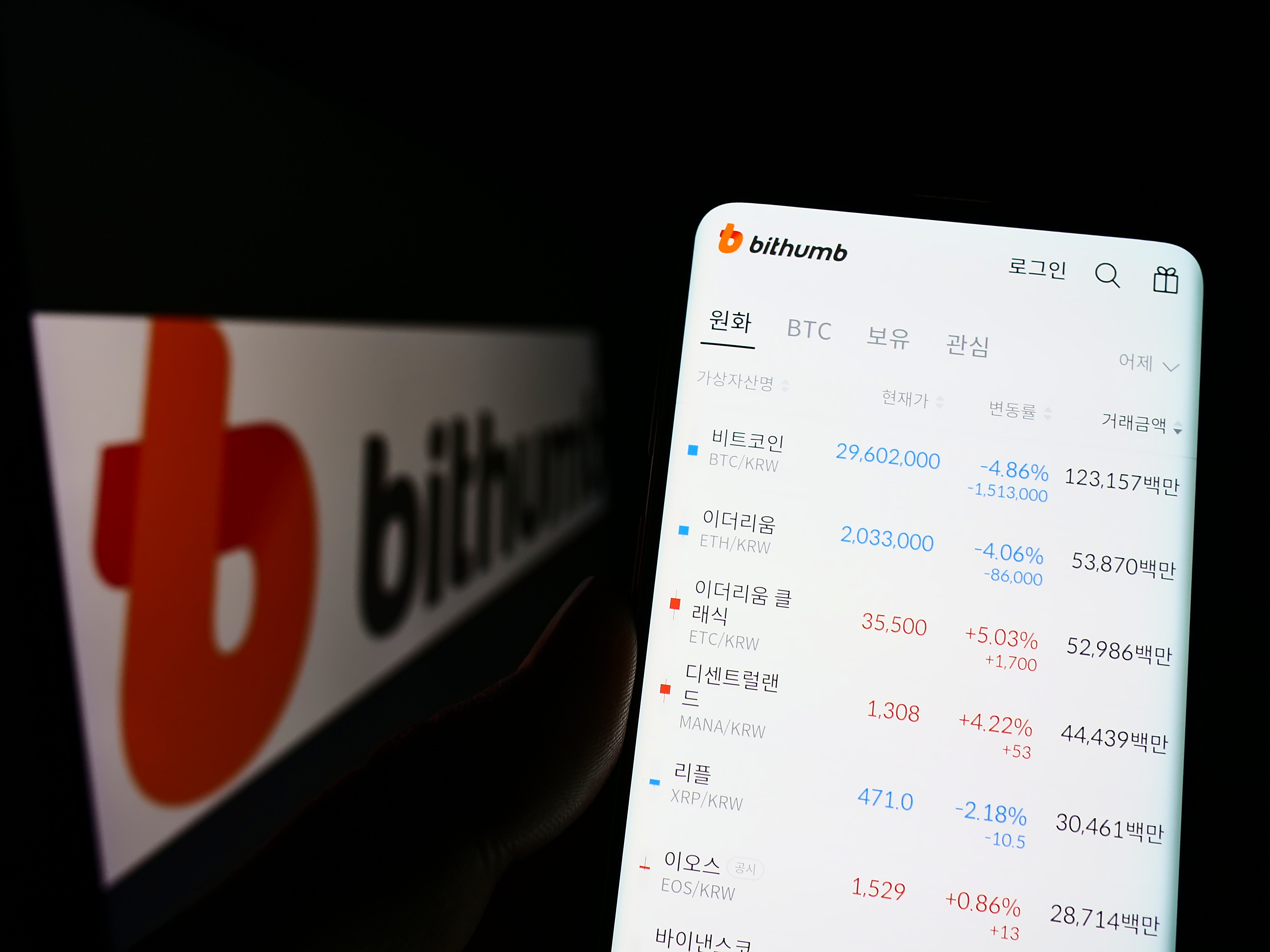 Un cadre de Bithumb soupçonné davoir accepté un pot-de-vin en échange du listage dune crypto