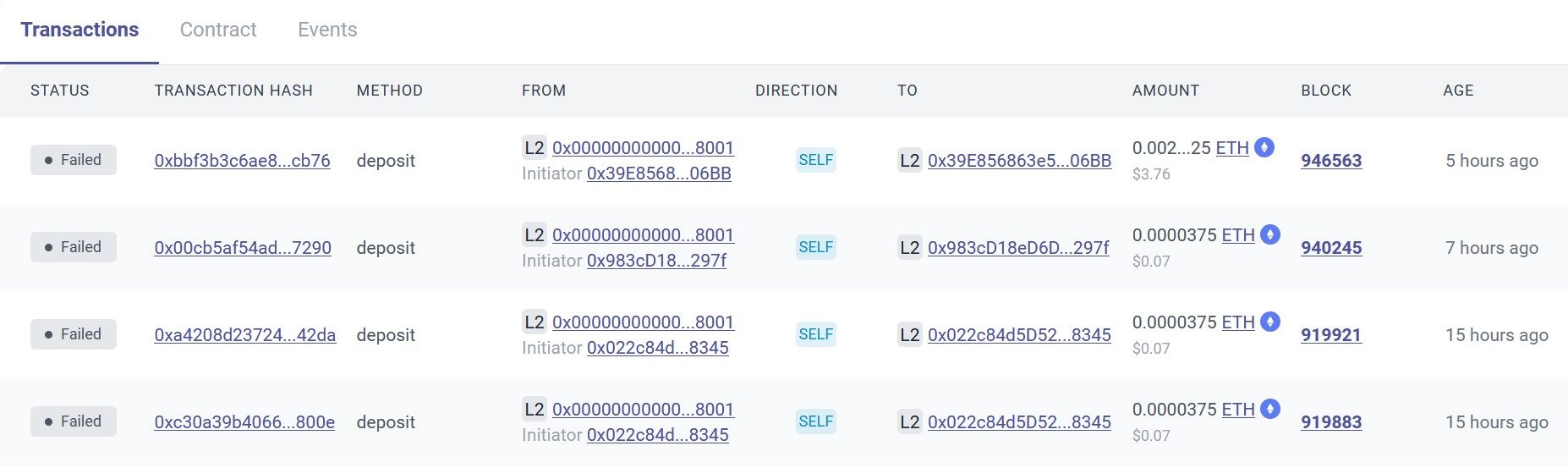 zkSync Eras elegant fix for 921 ETH ‘stuck forever’ in smart contract