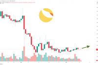Terra Luna Classic Price Prediction as the LUNC Rally Gains Momentum – Heres the Next LUNC Target