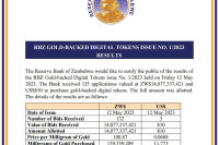  IMFの警告を無視　ジンバブエ中央銀行が金担保デジタルトークンを売却 