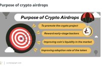  仮想通貨エアドロップ 成功の秘訣は？： ユーザー獲得とコミュニティ構築のカギに 