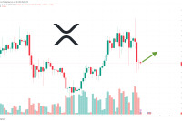 XRP Price Prediction as Crypto Prices Bounce From Recent Bottom – Is the Sell-Off Over Now?