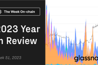 Glassnode：2023 年链上回顾，比特币的市值增长了 172%