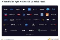 金色百科 | 什么是Pyth Network (PYTH)？