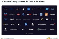 金色百科 | 什么是Pyth Network (PYTH)？