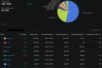 4 天，60 亿美元，Plasma 引爆 DeFi 抢钱大战